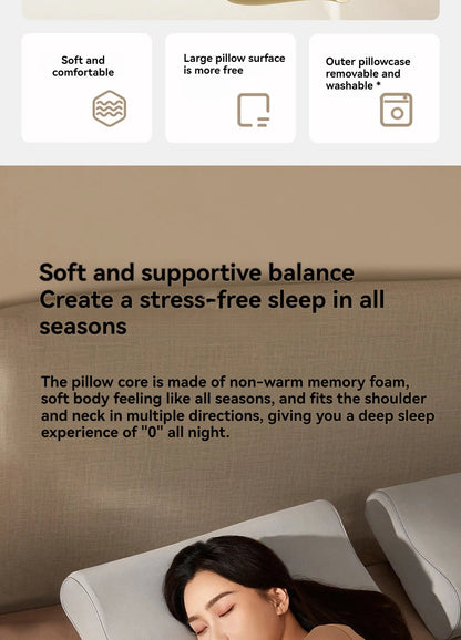 Mijia Memory Cotton Neck Pillow Pro Soft Breathable Antibacterial Strong Support 9cm 11cm High Low Curve Seamless Fit Ergora