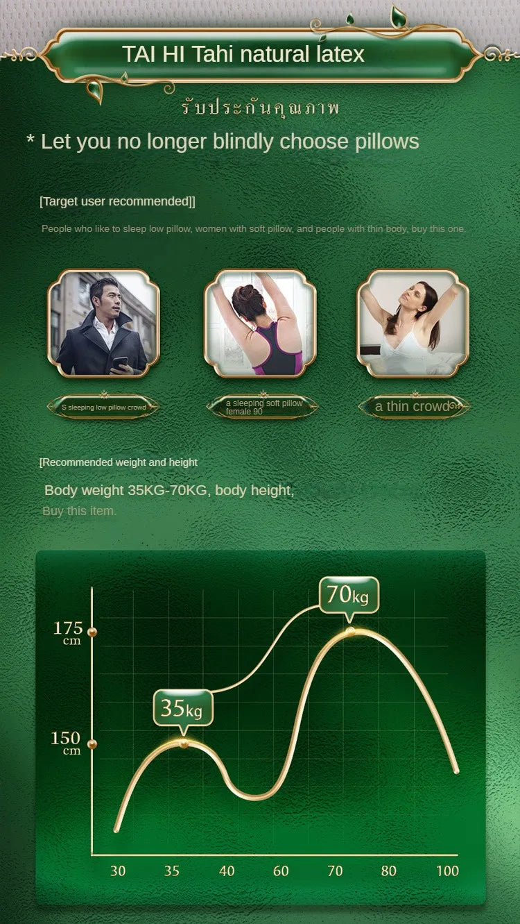 TAIHI Thailand Latex Pillow For Neck Pain Protect Vertebrae Health Care Orthopedic Massage Pillows For Sleeping For Bedroom Ergora