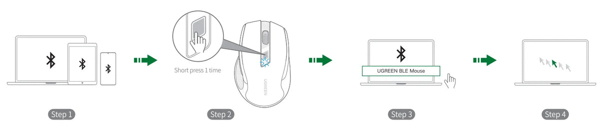 UGREEN Wireless Mouse Bluetooth5.0 Mouse Ergonomic 4000DPI 6 Mute Buttons Mouse For MacBook Tablet Laptops Computer PC 2.4G Mice Ergora