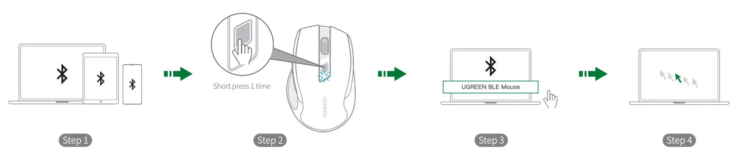 UGREEN Wireless Mouse Bluetooth5.0 Mouse Ergonomic 4000DPI 6 Mute Buttons Mouse For MacBook Tablet Laptops Computer PC 2.4G Mice Ergora