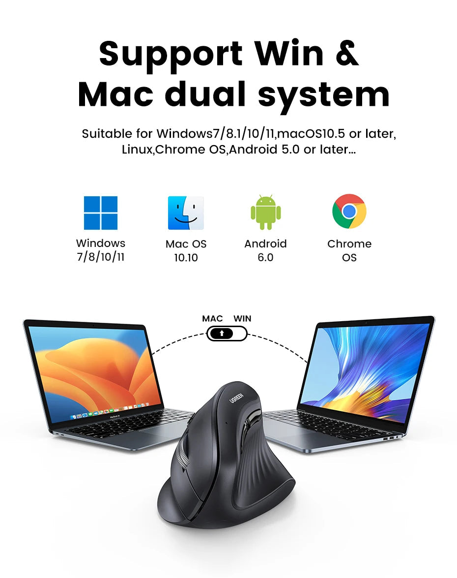 UGREEN Vertical Mouse Wireless Bluetooth5.0 2.4G Ergonomic 4000DPI 6 Mute Buttons for MacBook Tablet Laptops Computer PC Mice Ergora