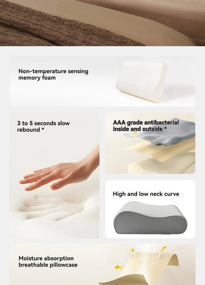 Mijia Memory Cotton Neck Pillow Pro Soft Breathable Antibacterial Strong Support 9cm 11cm High Low Curve Seamless Fit Ergora