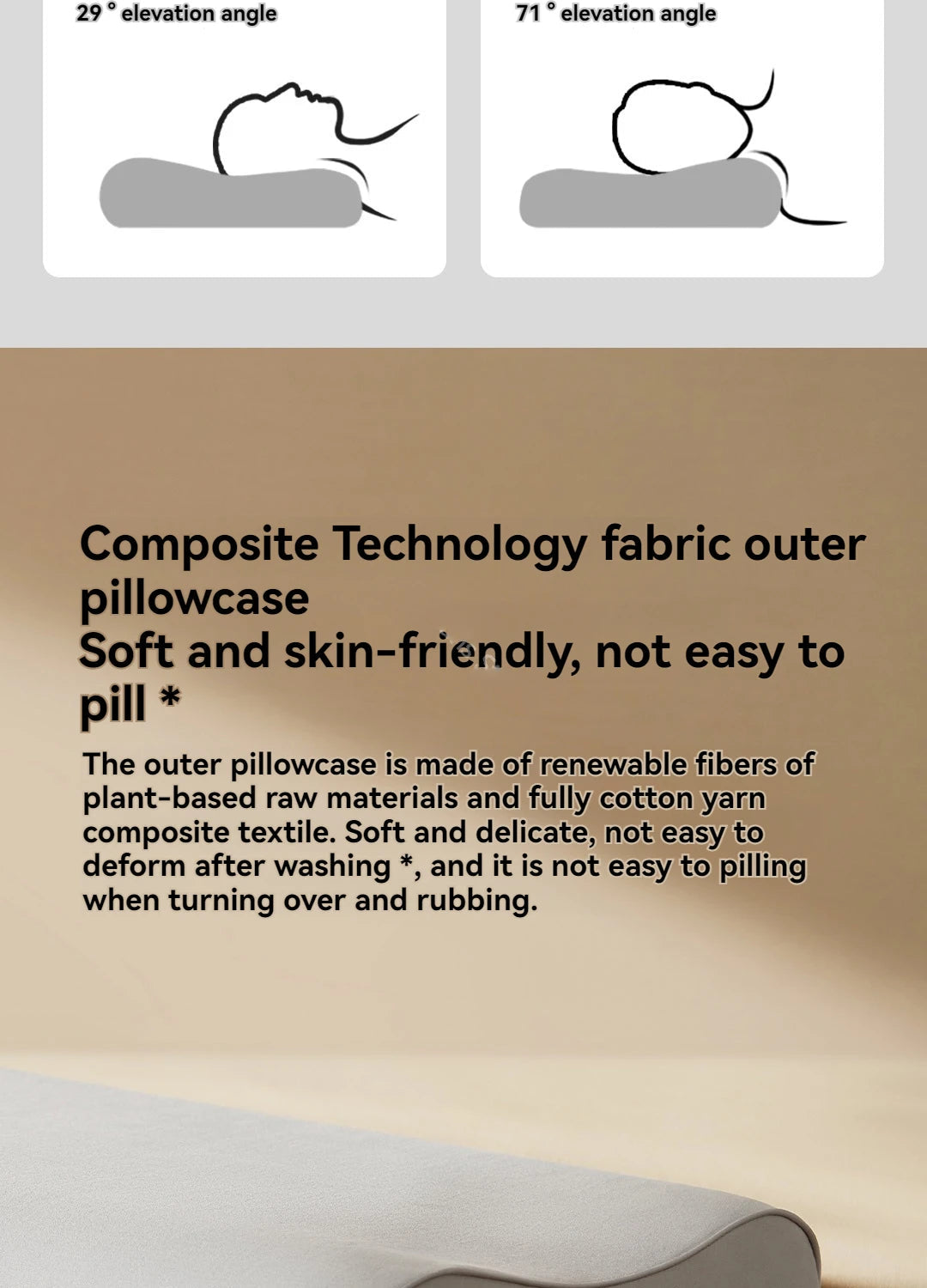 Mijia Memory Cotton Neck Pillow Pro Soft Breathable Antibacterial Strong Support 9cm 11cm High Low Curve Seamless Fit Ergora