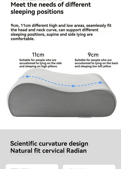 Mijia Memory Cotton Neck Pillow Pro Soft Breathable Antibacterial Strong Support 9cm 11cm High Low Curve Seamless Fit Ergora