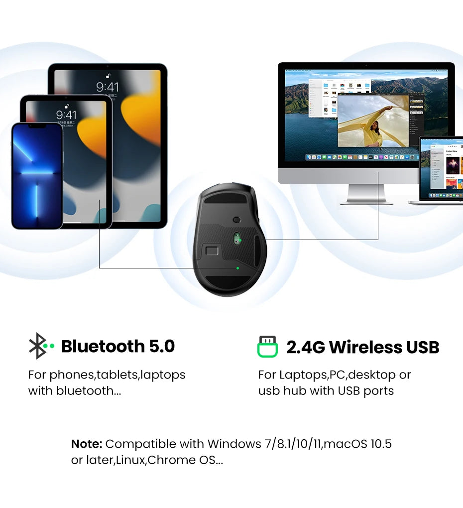 UGREEN Wireless Mouse Bluetooth5.0 Mouse Ergonomic 4000DPI 6 Mute Buttons Mouse For MacBook Tablet Laptops Computer PC 2.4G Mice Ergora