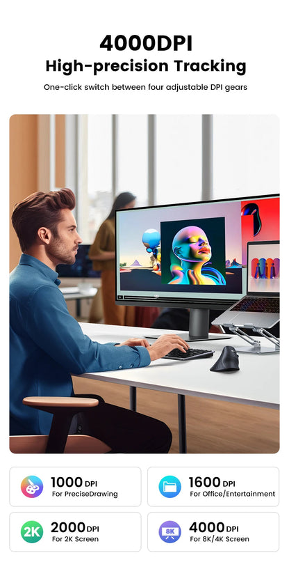 UGREEN Vertical Mouse Wireless Bluetooth5.0 2.4G Ergonomic 4000DPI 6 Mute Buttons for MacBook Tablet Laptops Computer PC Mice Ergora