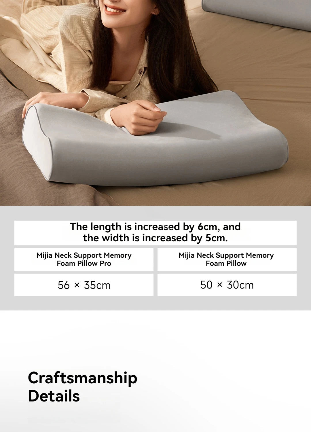 Mijia Memory Cotton Neck Pillow Pro Soft Breathable Antibacterial Strong Support 9cm 11cm High Low Curve Seamless Fit Ergora
