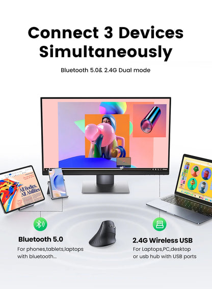 UGREEN Vertical Mouse Wireless Bluetooth5.0 2.4G Ergonomic 4000DPI 6 Mute Buttons for MacBook Tablet Laptops Computer PC Mice Ergora