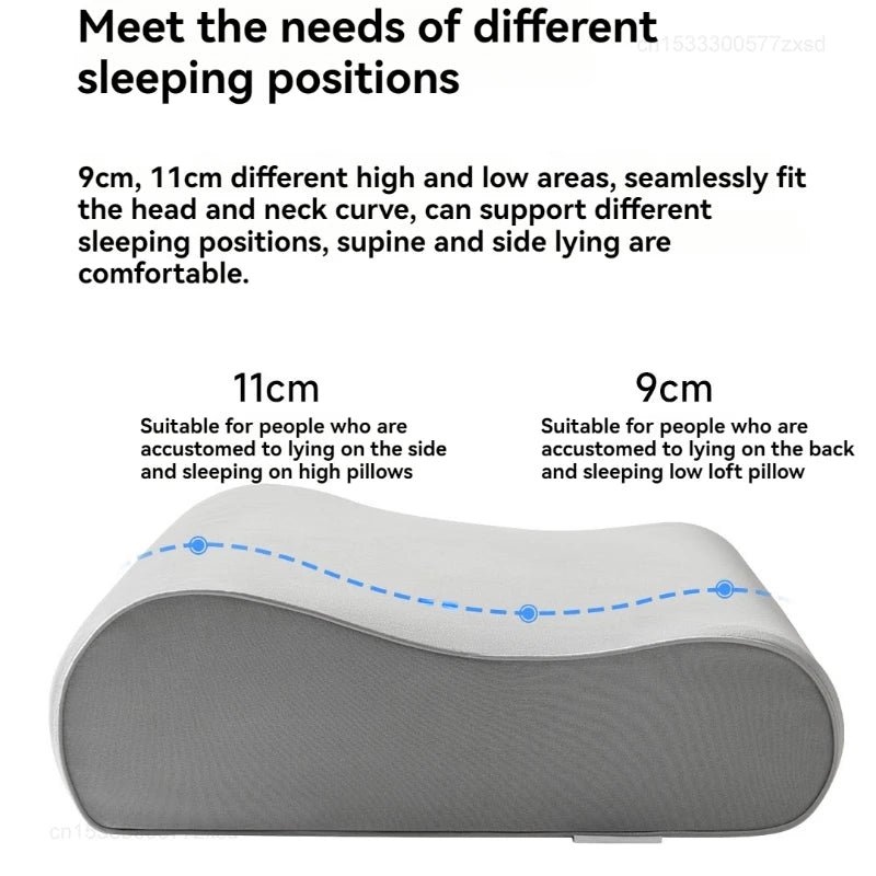 Mijia Memory Cotton Neck Pillow Pro Soft Breathable Antibacterial Strong Support 9cm 11cm High Low Curve Seamless Fit Ergora